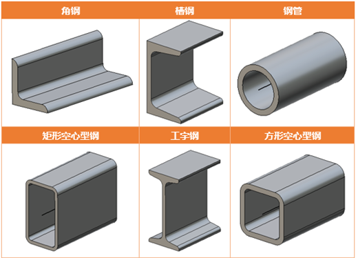 中望3D2015beta首發(fā)，加速三維CAD設(shè)計(jì)與制造
