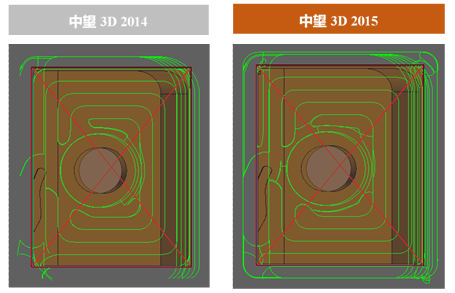 中望3D2015beta首發(fā)，加速三維CAD設(shè)計(jì)與制造