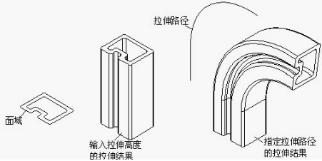 CAD怎樣拉伸實體、面域拉伸命令198.png