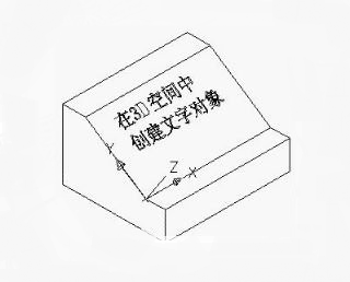 CAD三維的空間中如何增添文字？