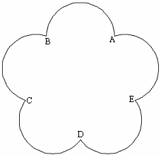 CAD的圓、圓弧、橢圓、橢圓弧命令369.png