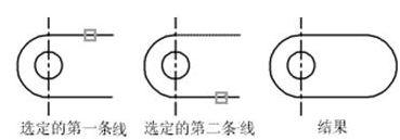 CAD中圓角、倒角的一些技巧