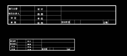 CAD中圖紙比例不一致，該如何調(diào)整使比例一致