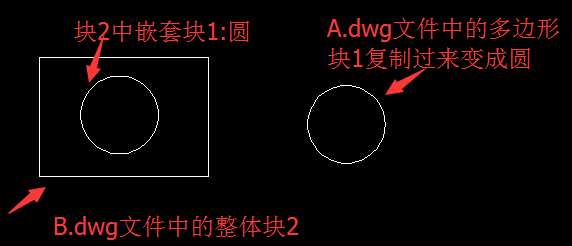 CAD中怎么清理嵌套塊？
