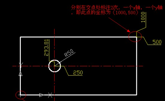 CAD坐標標注有什么用？