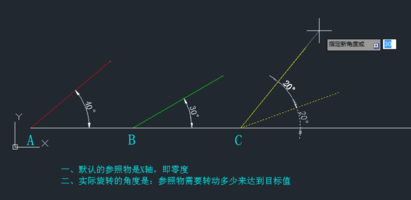 CAD旋轉(zhuǎn)參照功能怎么用？