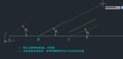 CAD旋轉(zhuǎn)參照功能怎么用？