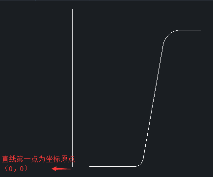 CAD設計花盆有什么快捷方法？