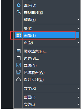 CAD表格的用法你用對(duì)了嗎？